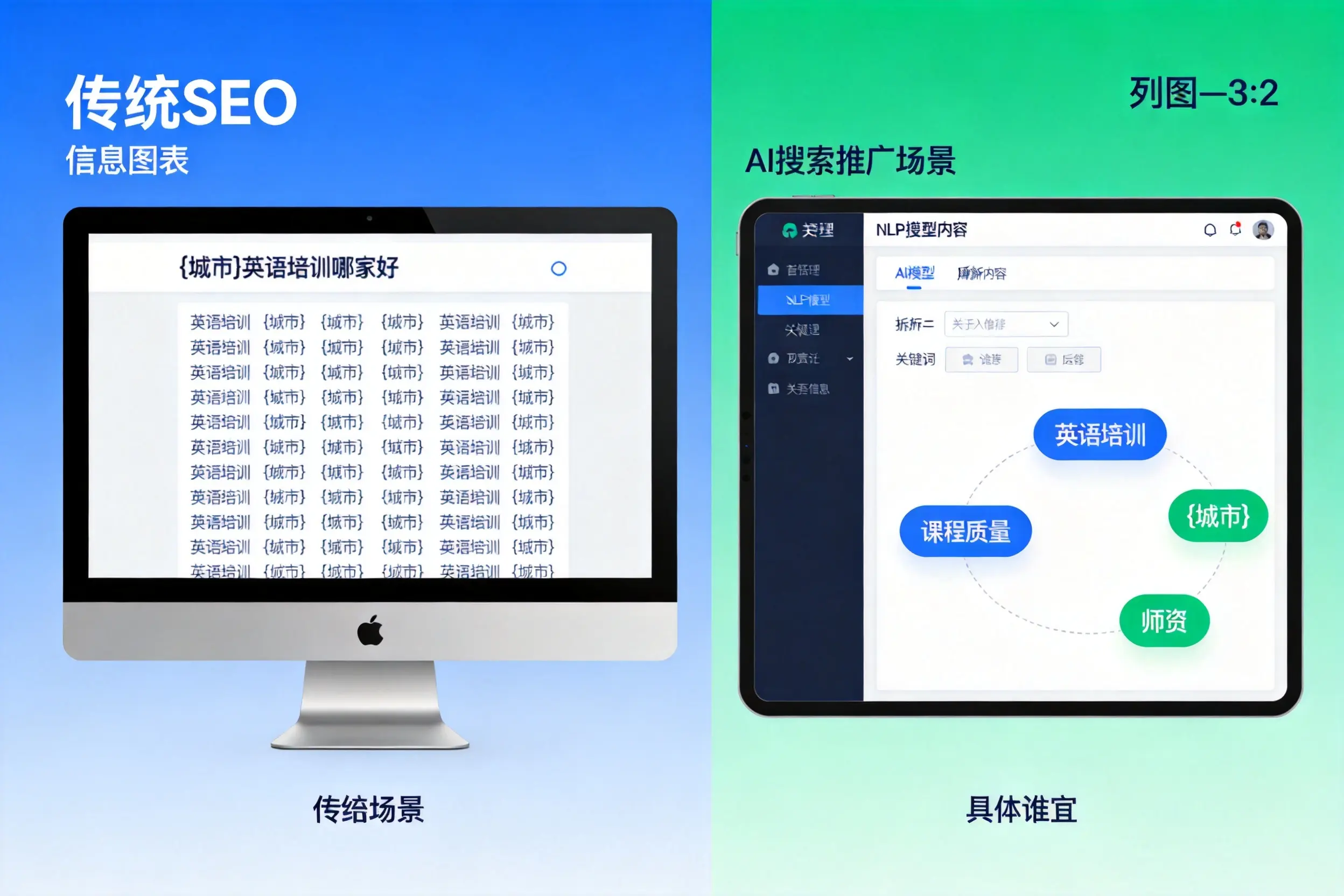 AI搜索推广和传统SEO有何区别?榆林企业选型指南