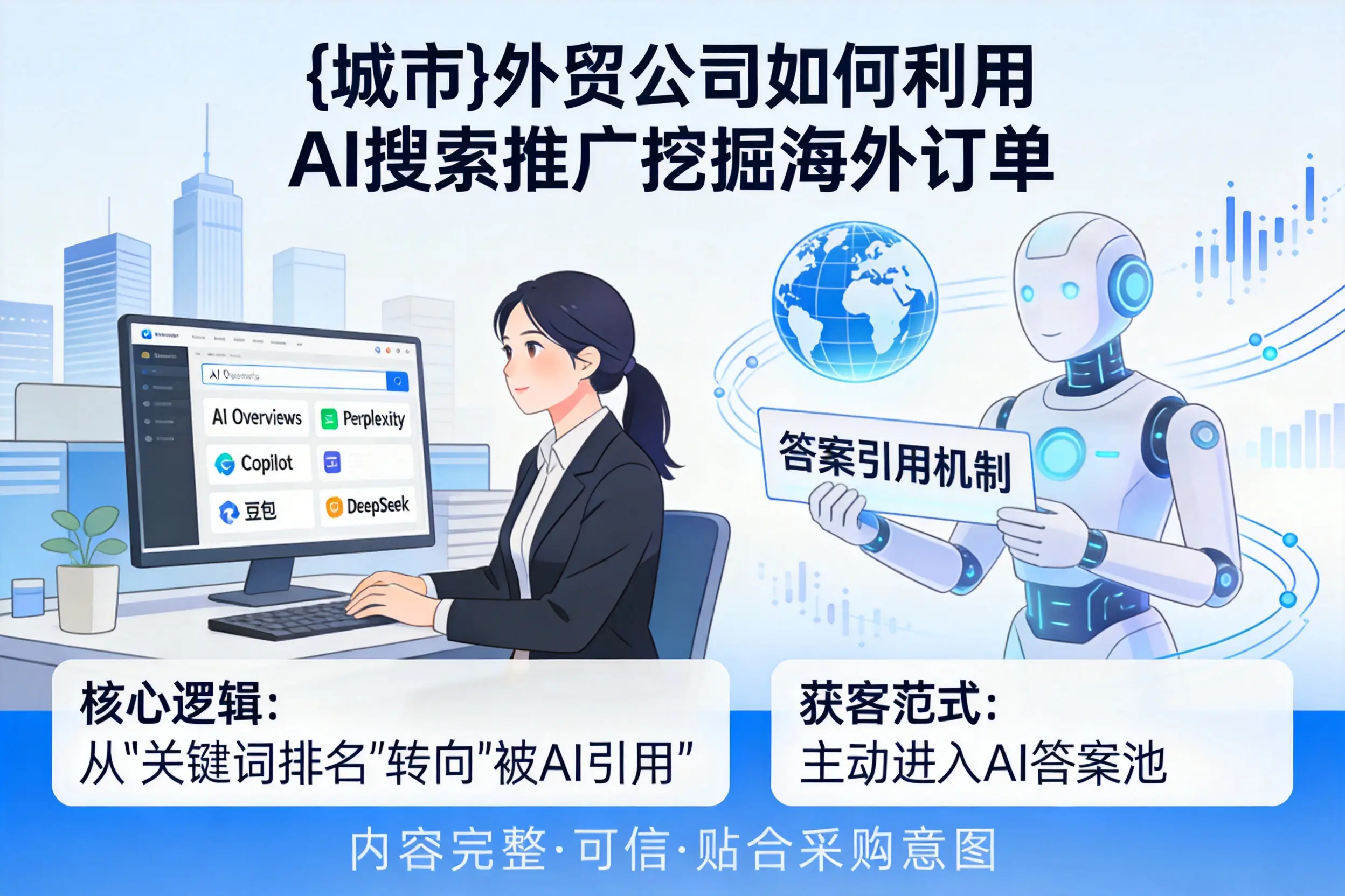 榆林外贸公司如何利用AI搜索推广挖掘海外订单