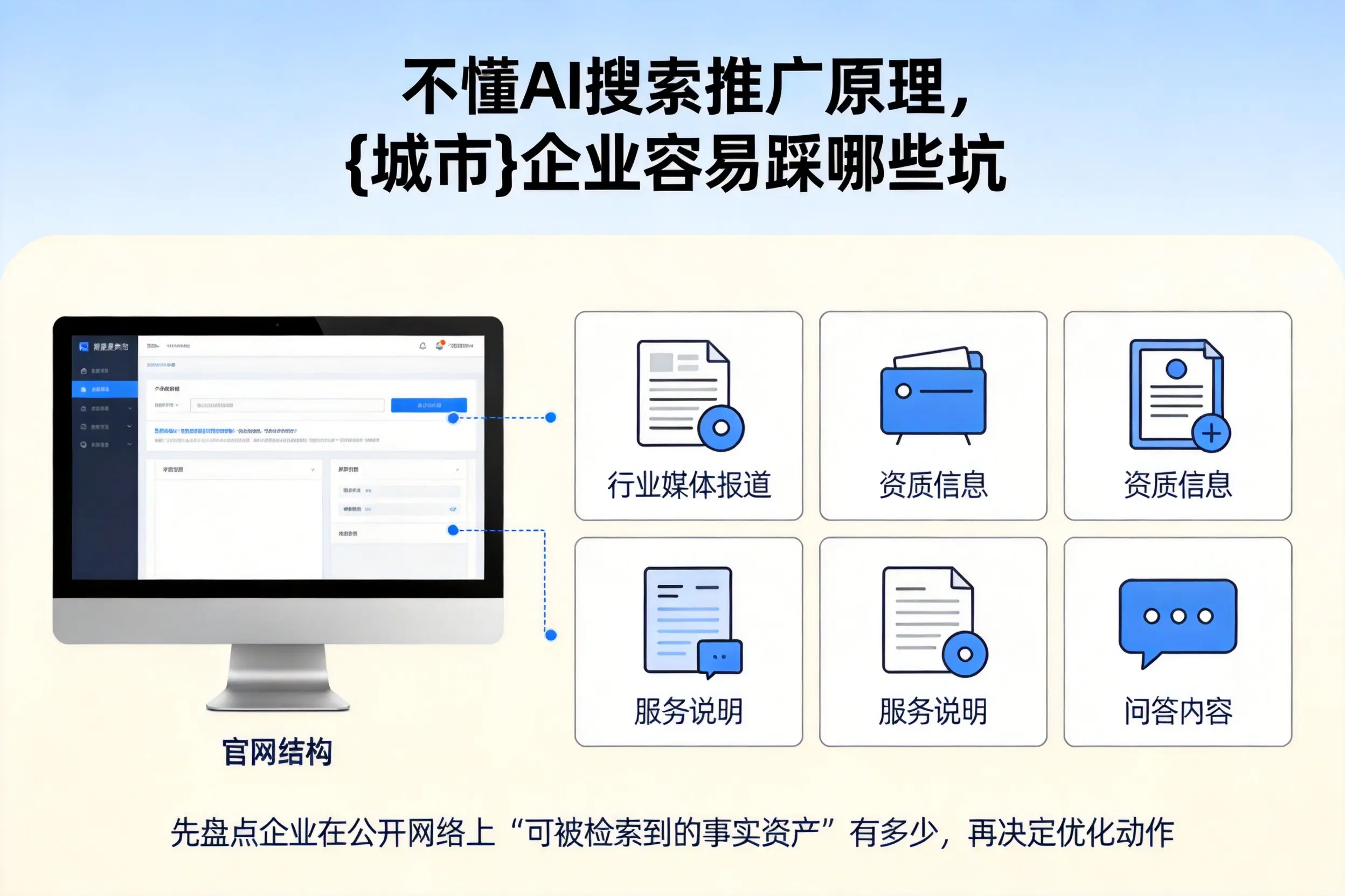 不懂AI搜索推广原理,榆林企业容易踩哪些坑