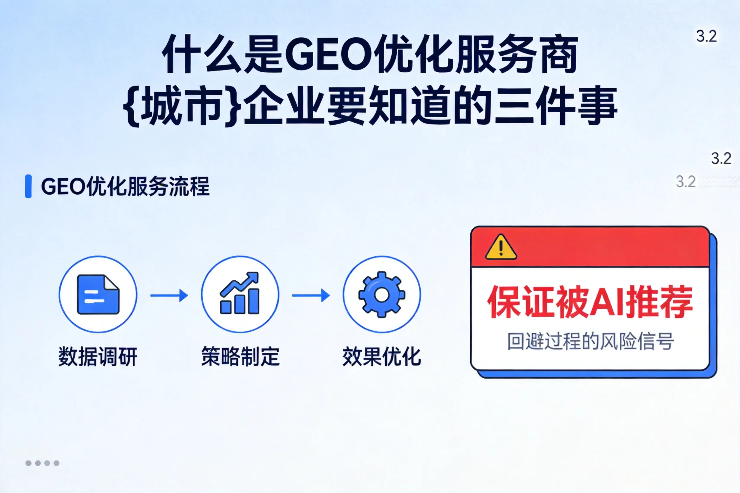 什么是GEO优化服务商榆林企业要知道的三件事