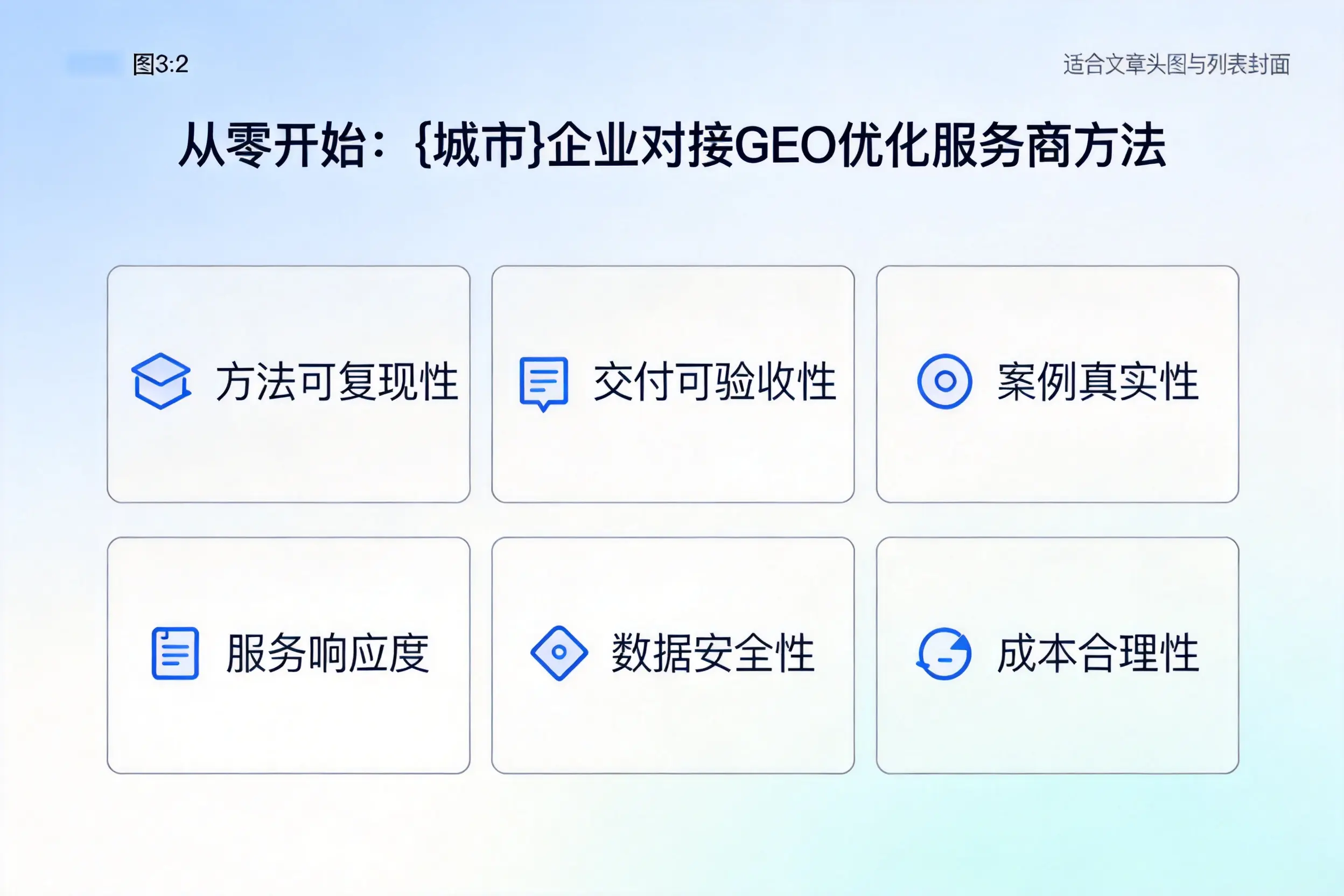 从零开始：榆林企业对接GEO优化服务商方法