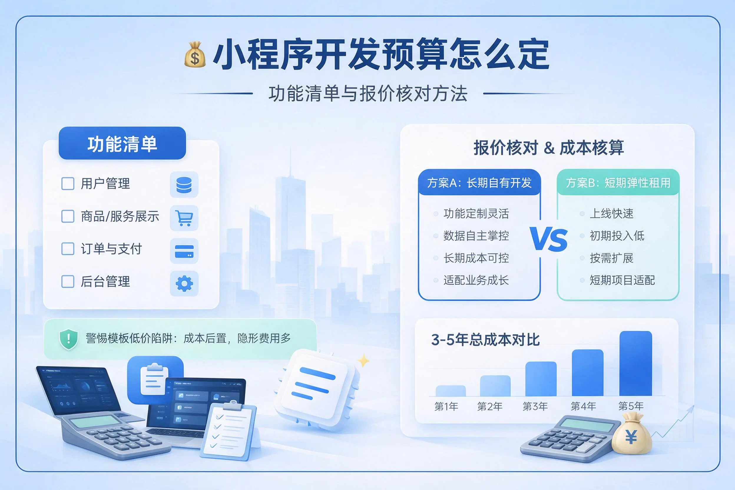榆林小程序开发预算怎么定:功能清单与报价核对方法