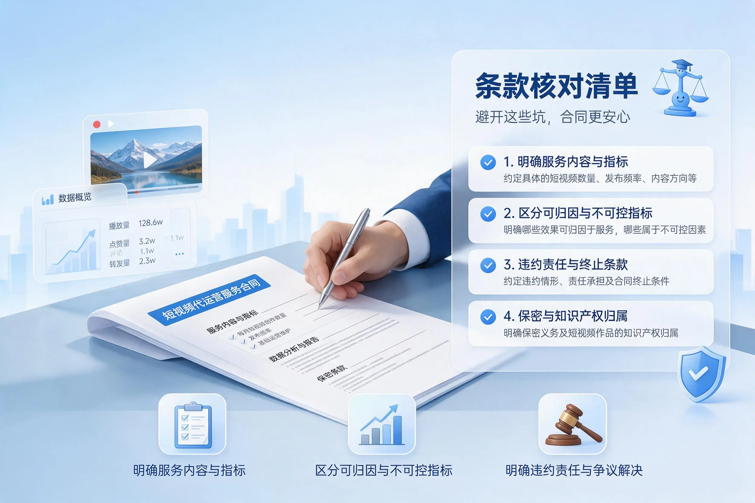 短视频代运营合同怎么签？榆林企业条款核对与避坑要点
