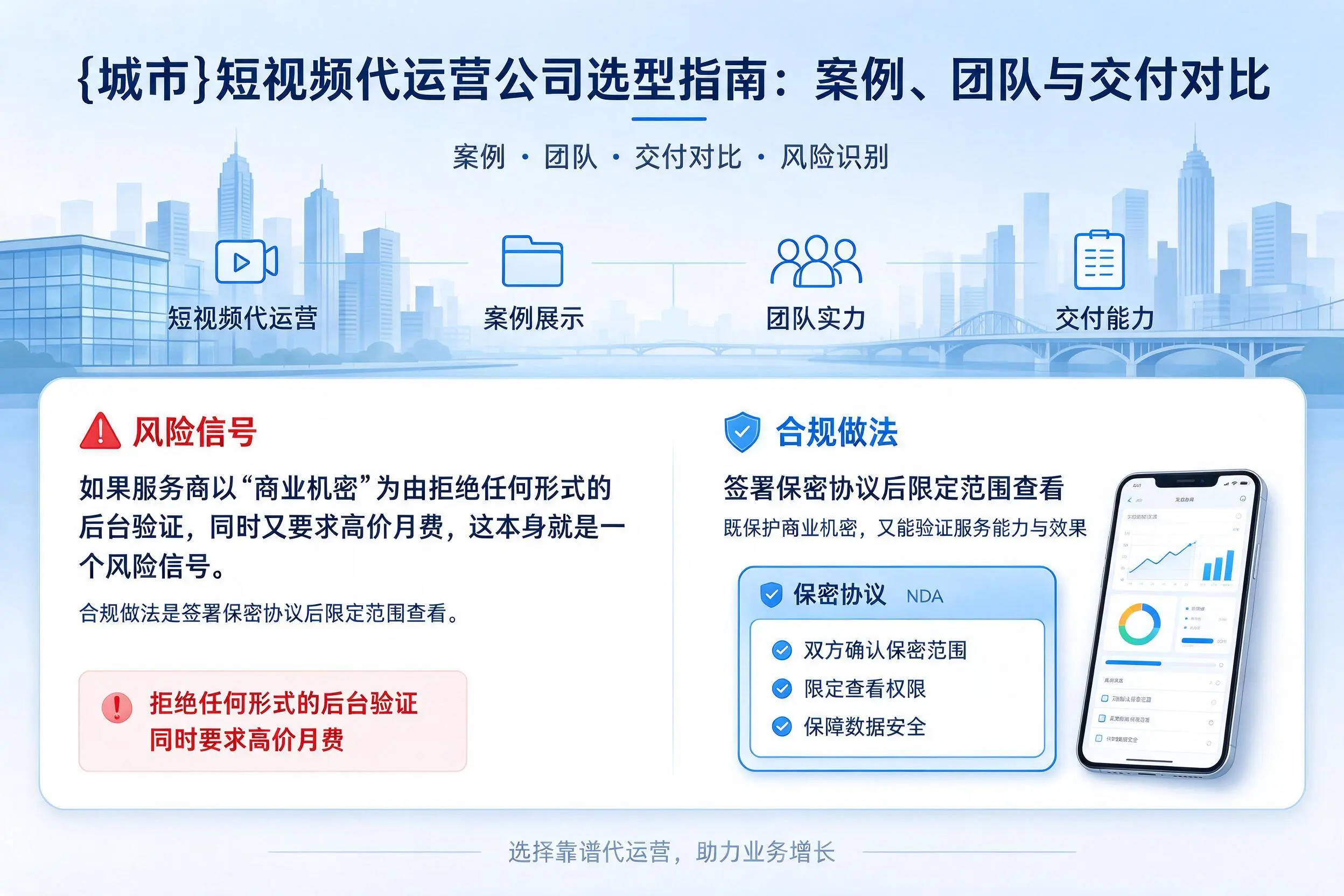 榆林短视频代运营公司选型指南:案例、团队与交付对比