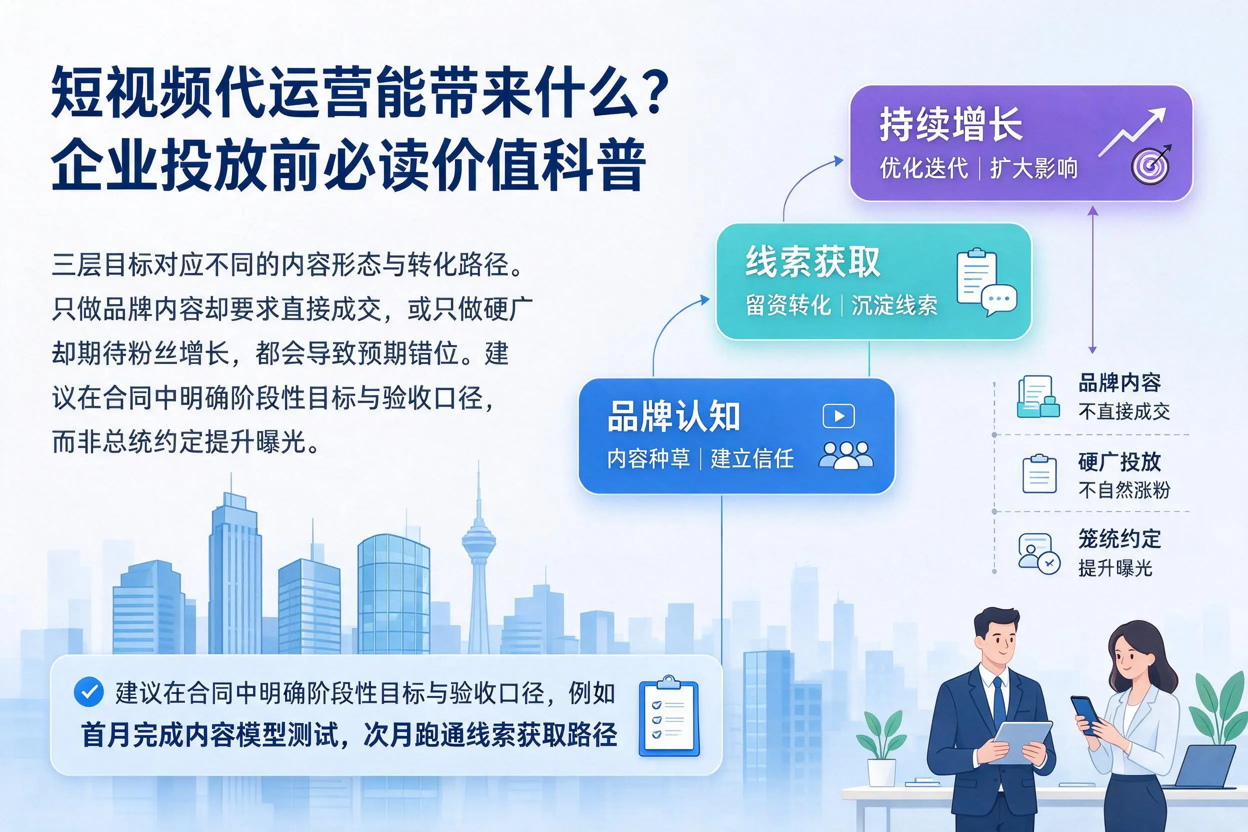 短视频代运营能带来什么？榆林企业投放前必读价值科普