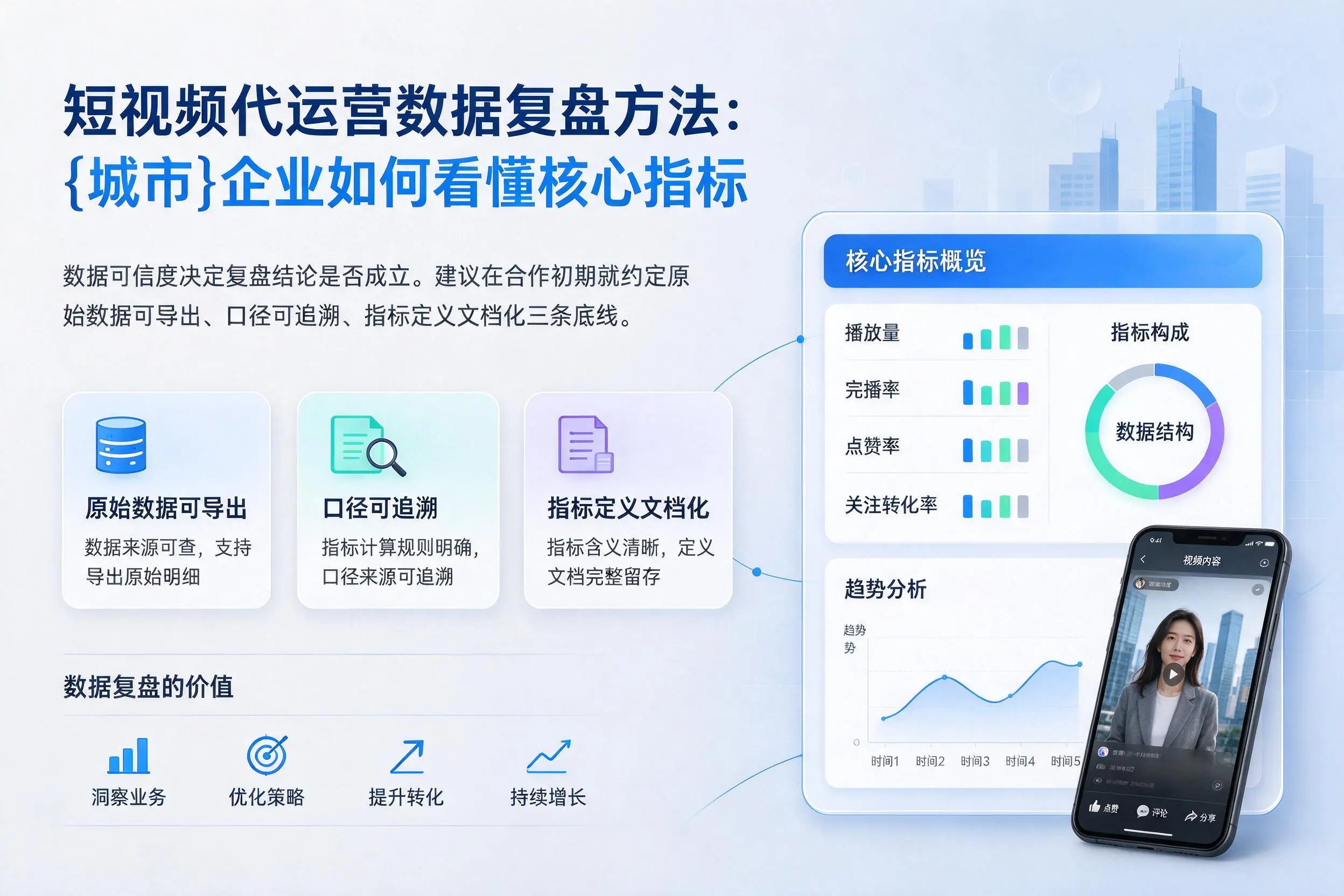 短视频代运营数据复盘方法：榆林企业如何看懂核心指标