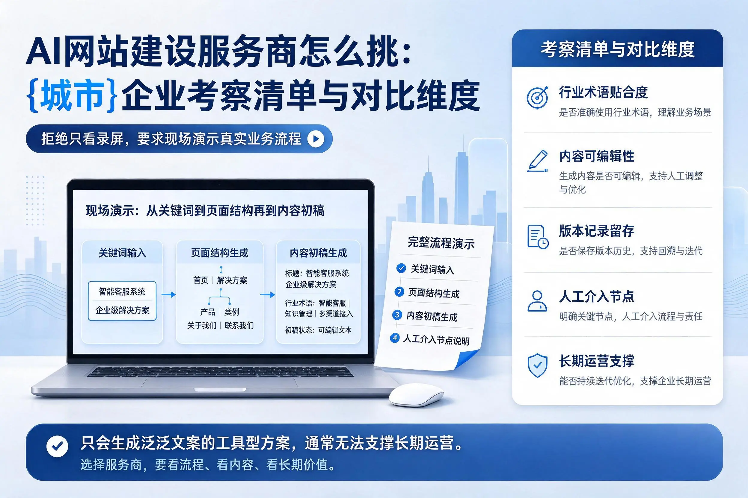 AI网站建设服务商怎么挑:榆林企业考察清单与对比维度