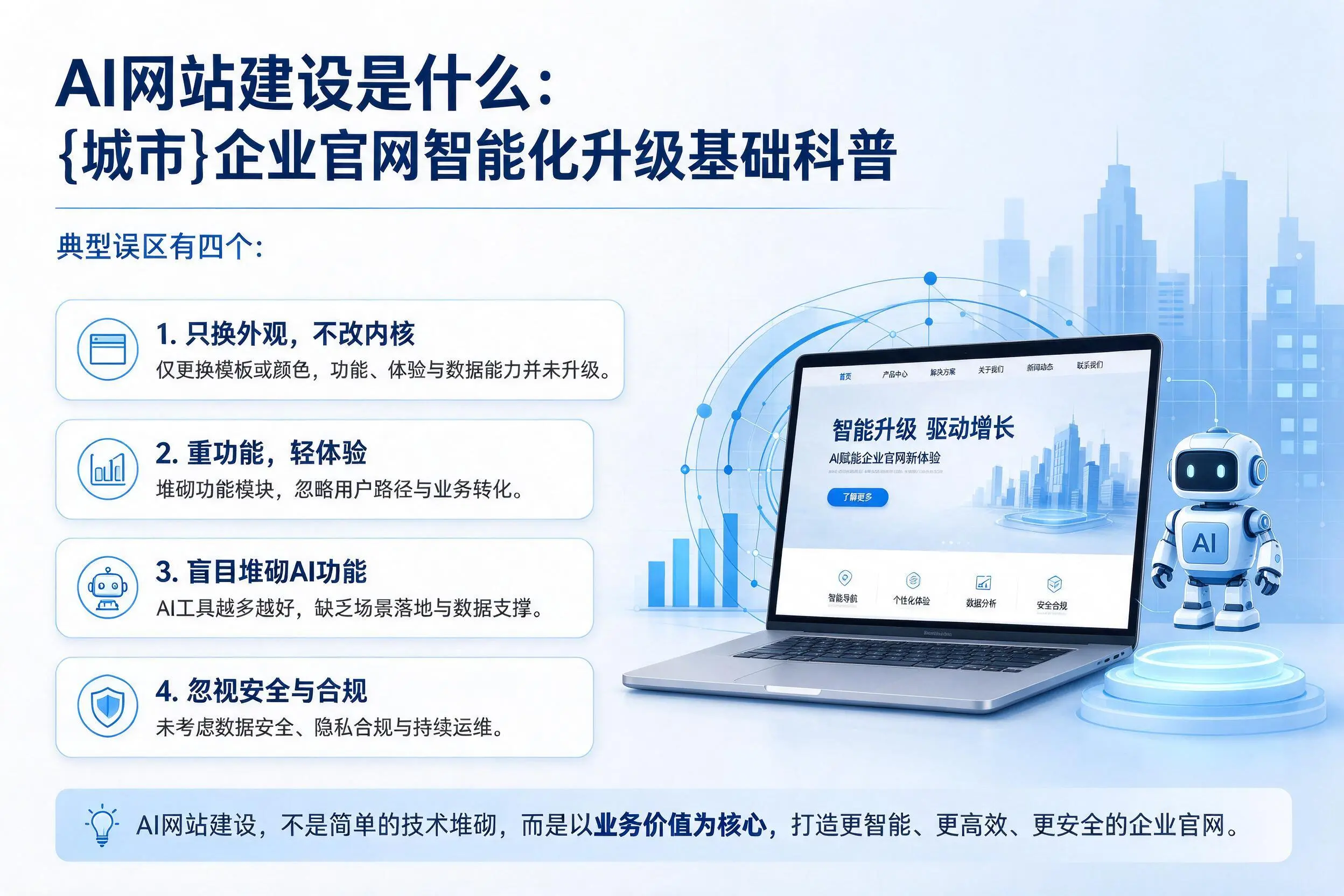 AI网站建设是什么：榆林企业官网智能化升级基础科普