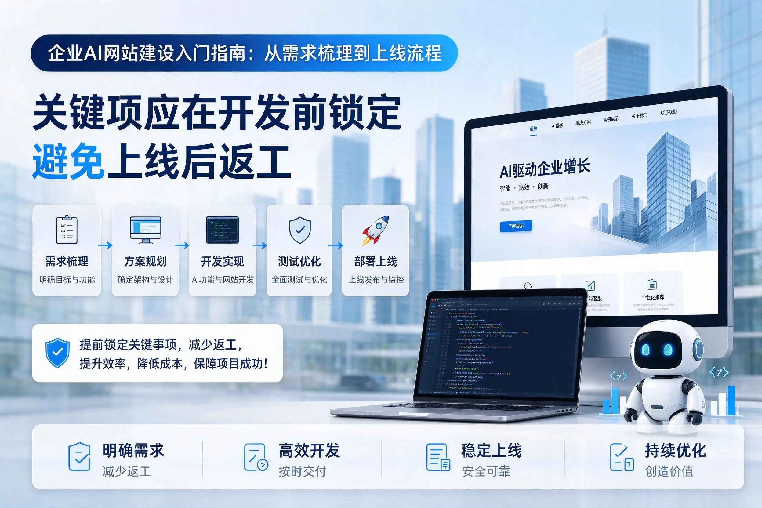 榆林企业AI网站建设入门指南：从需求梳理到上线流程