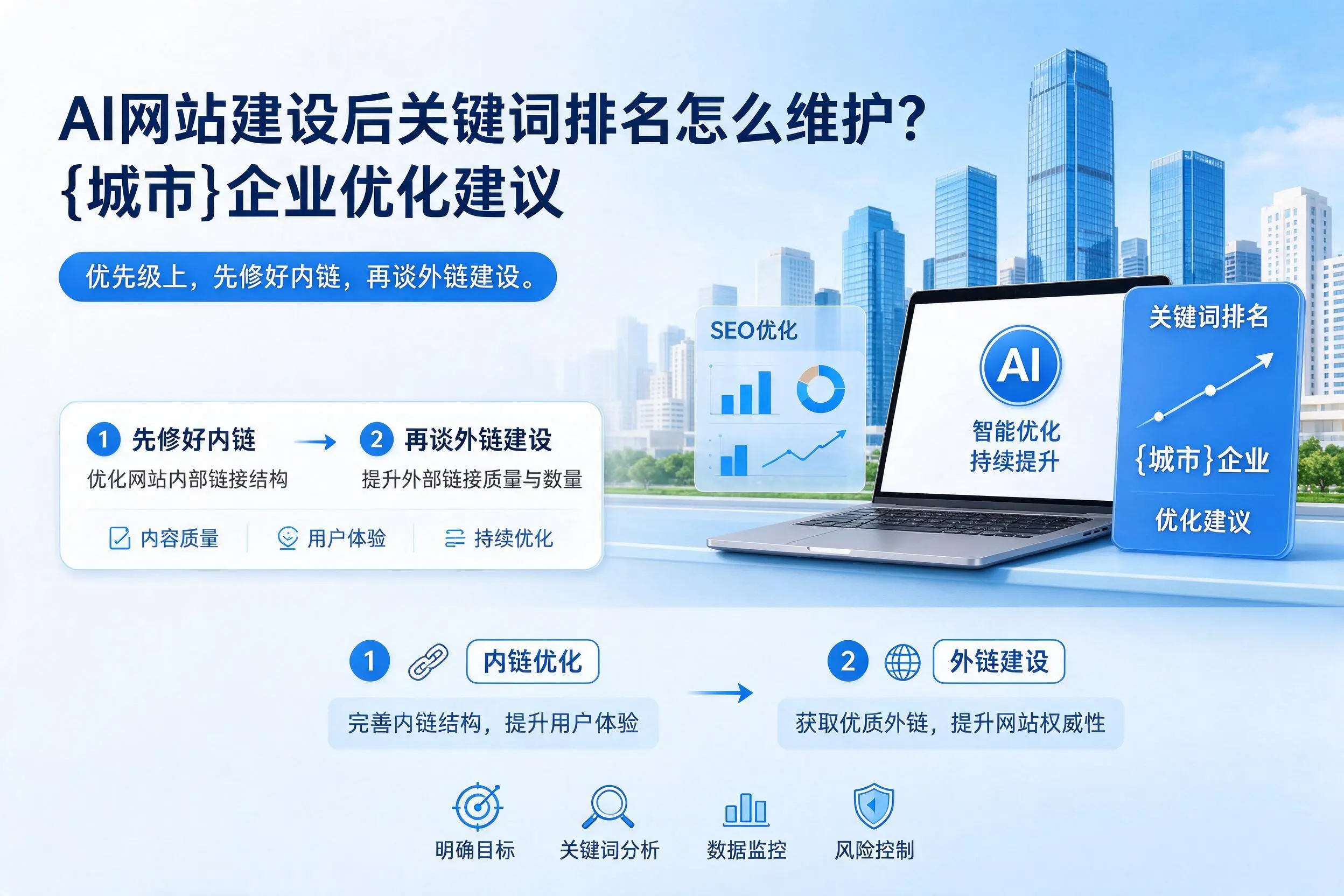 AI网站建设后关键词排名怎么维护？榆林企业优化建议